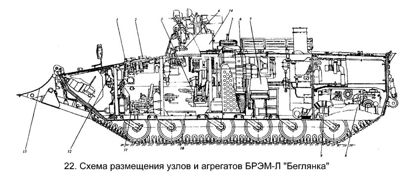 Бронированная ремонтно-эвакуационная машина Брэм-л
