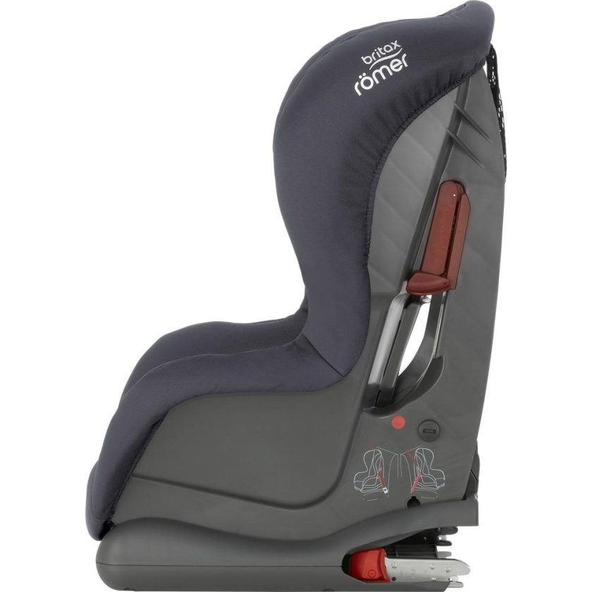 Britax Romer Duo Plus
