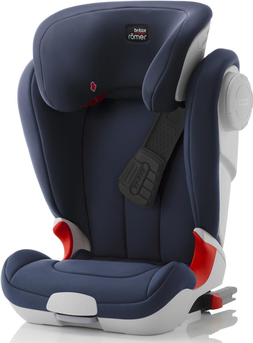 Автокресло Romer Britax 15-36