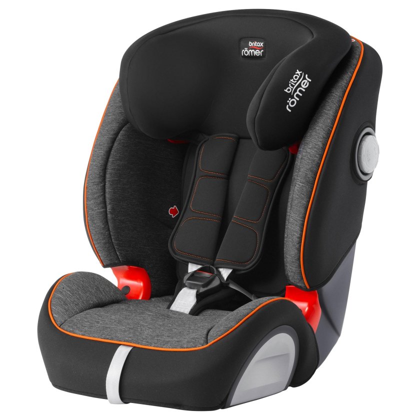 Britax Evolva 1-2-3