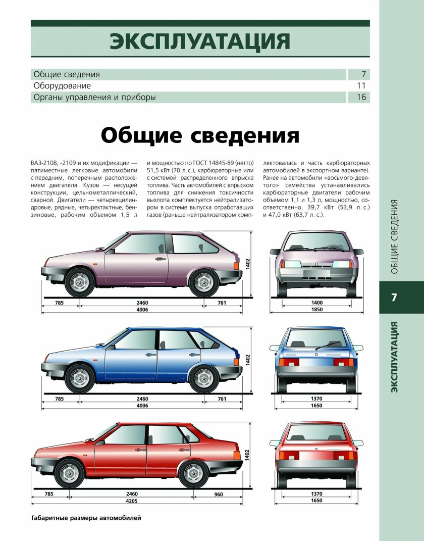 Технические характеристики ВАЗ 2108 инжектор