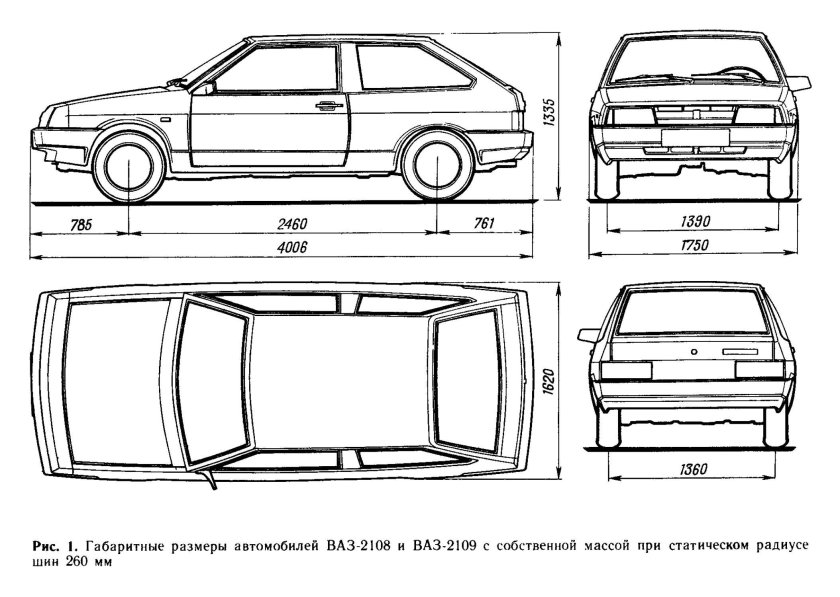 Габариты ВАЗ 2109