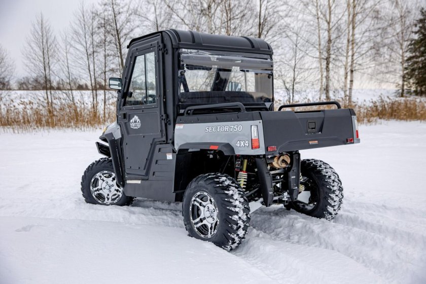 Hisun sector 750 Limited eps