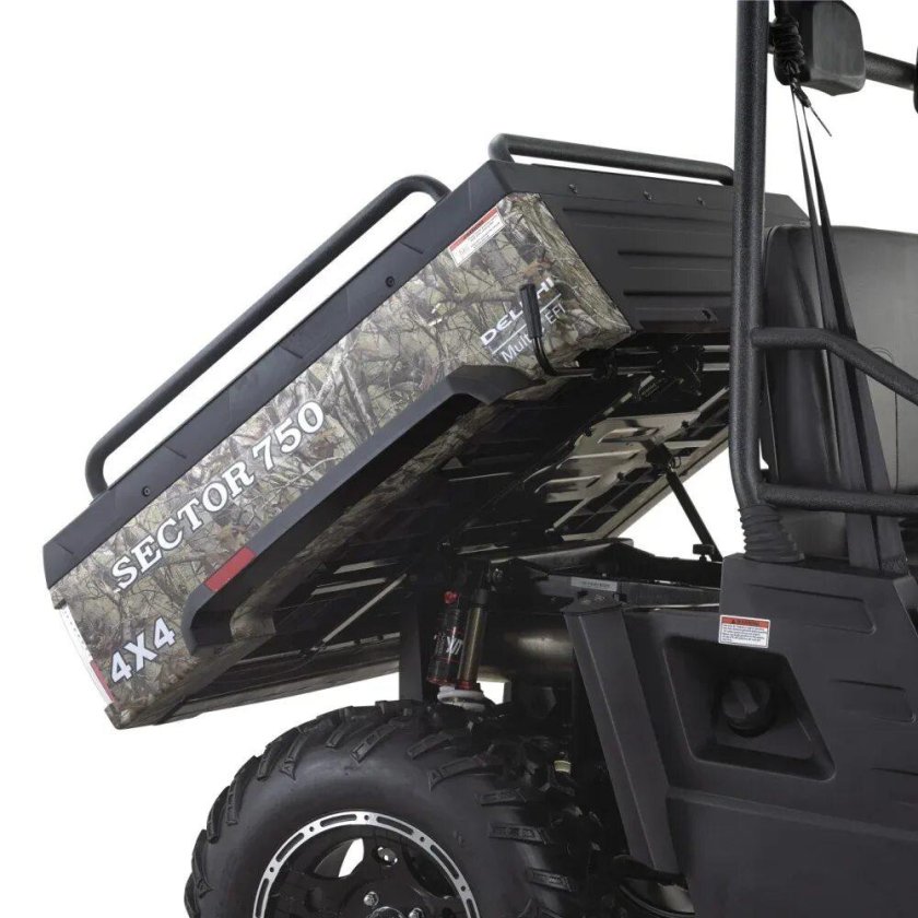 Hisun sector 750 Limited eps