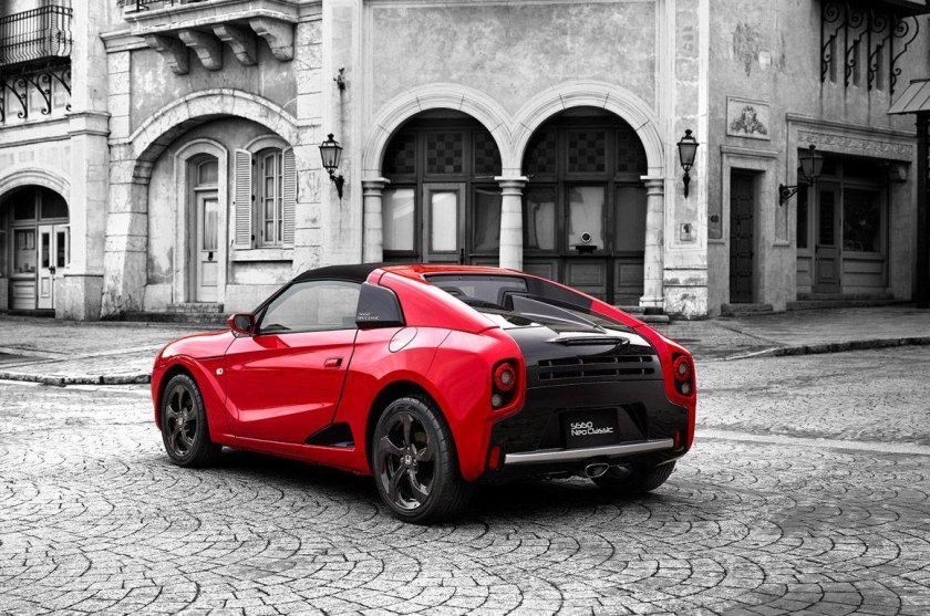 Honda s660 Neo Classic