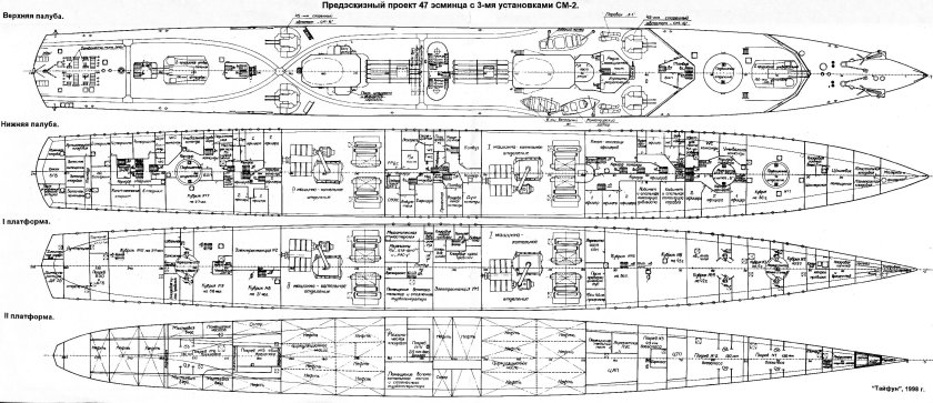Эсминцы проекта 30 бис чертежи