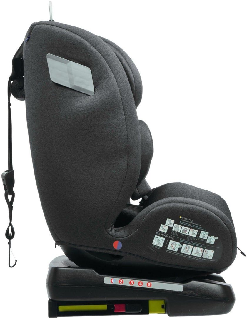 Автокресло детское indigo tourneo isofix растущее