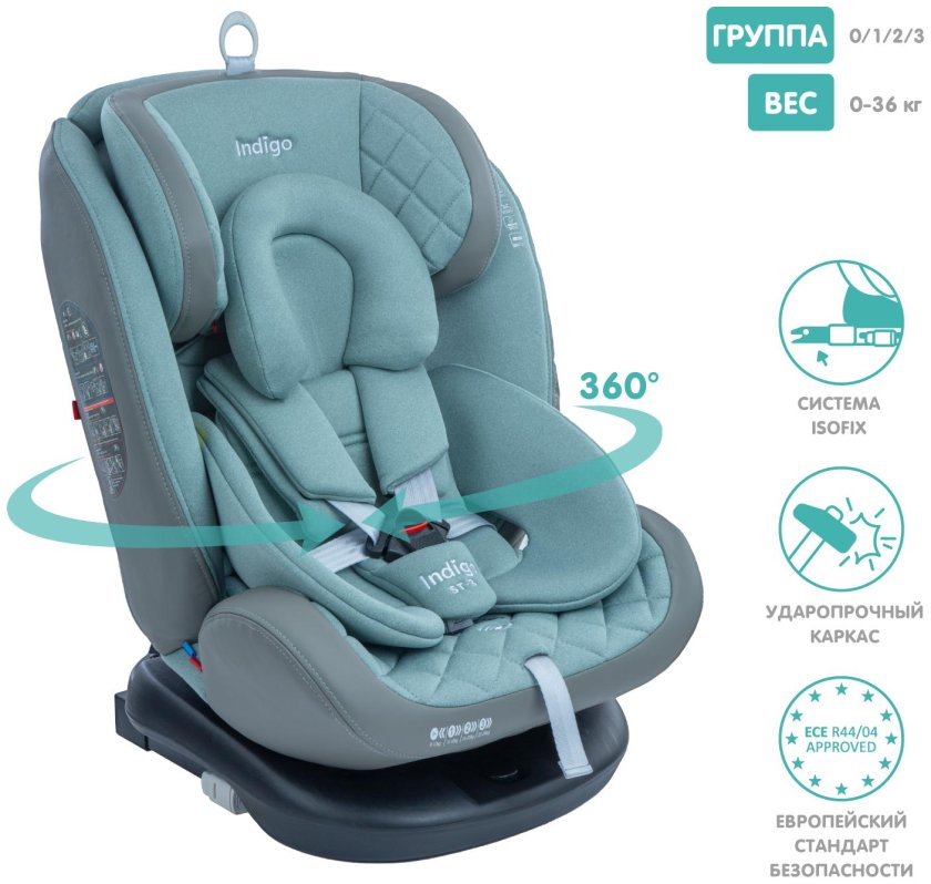 Автокресло индиго 0-36