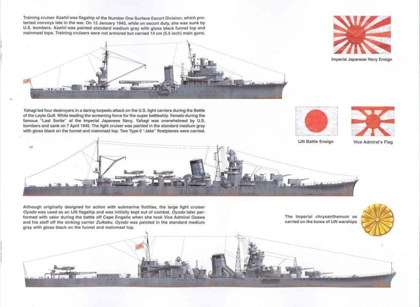 ВМФ Японии во второй мировой войне