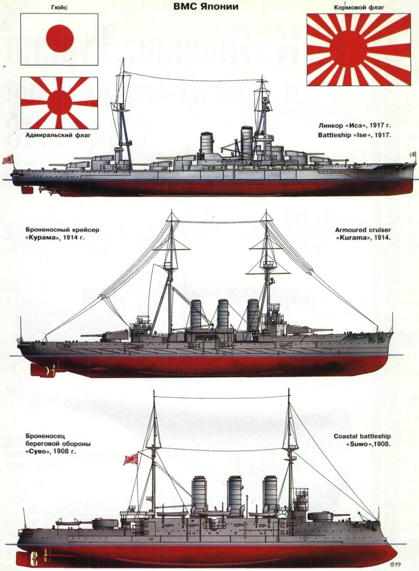 Броненосный крейсер Цукуба