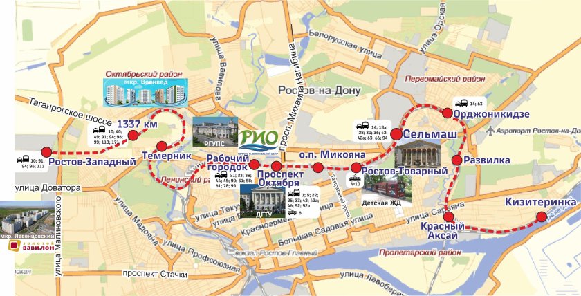 Городская электричка Ростов-на-Дону