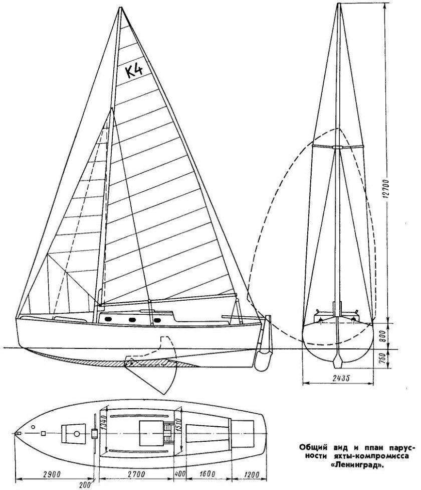 Парусная яхта tetis чертежи
