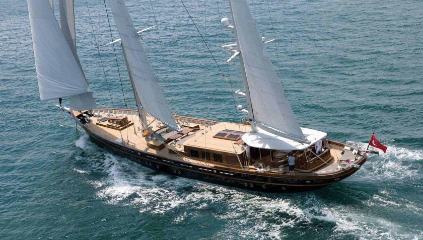 Яхта Сантана парусная