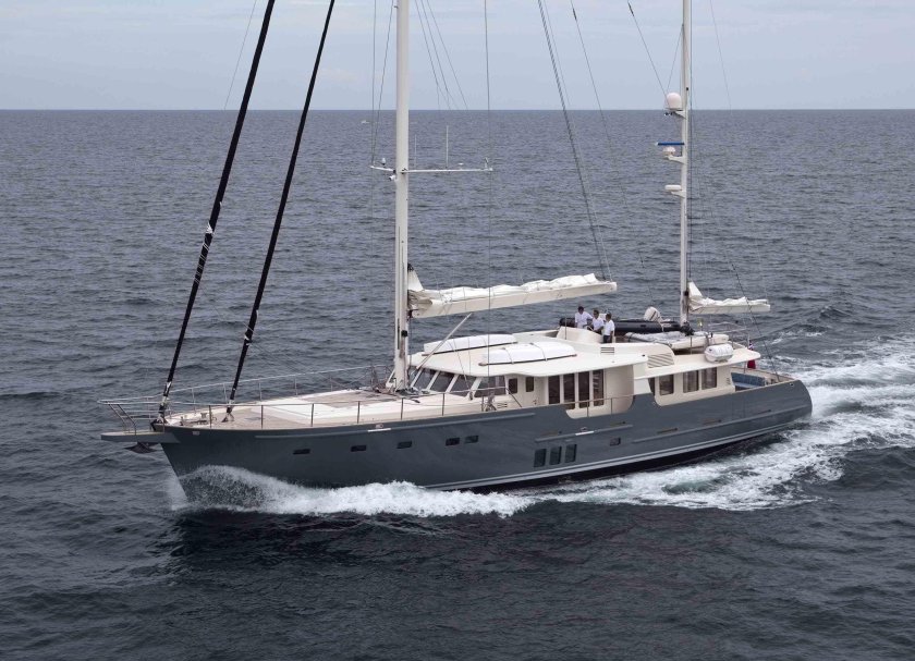 Экспедиционные яхты