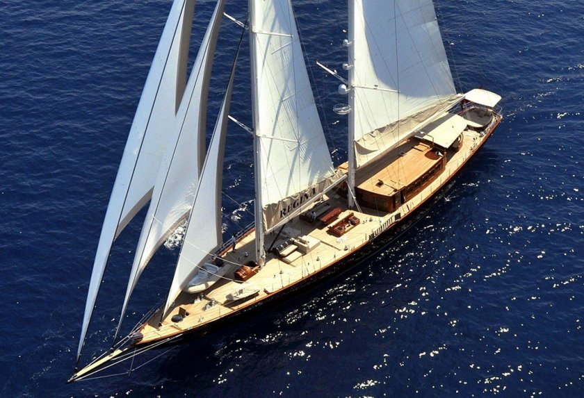 Парусные яхты