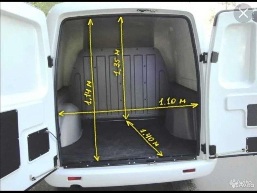 Пежо партнер грузовой габариты кузова