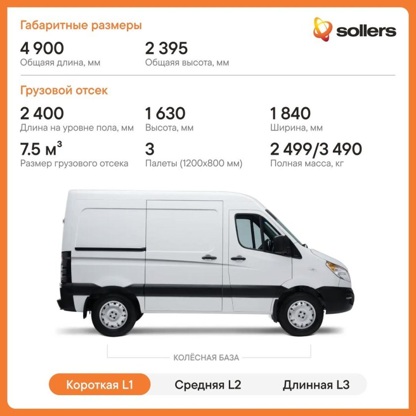 Sollers atlant цельнометаллический фургон