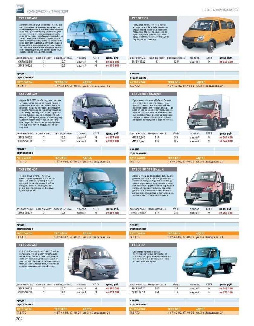 Технические данные Газель ГАЗ 3302