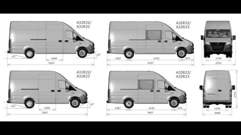 Габариты Газель Некст цельнометаллический фургон а32r32