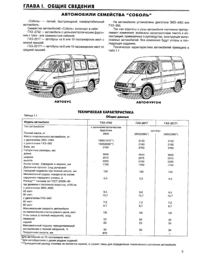 ГАЗ Соболь 2217 технические характеристики