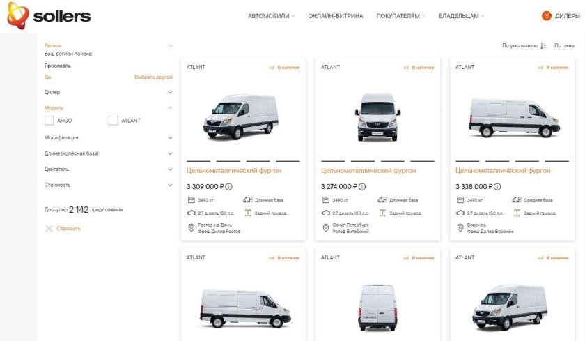 Фургон Атлант Соллерс размер кузова