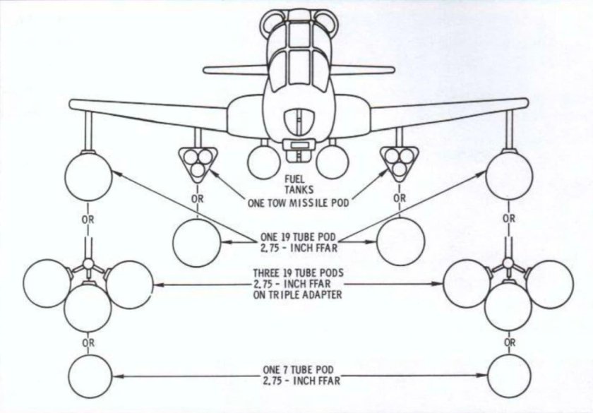 Ми-24 схема подвески вооружения