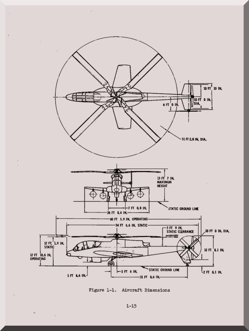 Lockheed Ah-56 Cheyenne