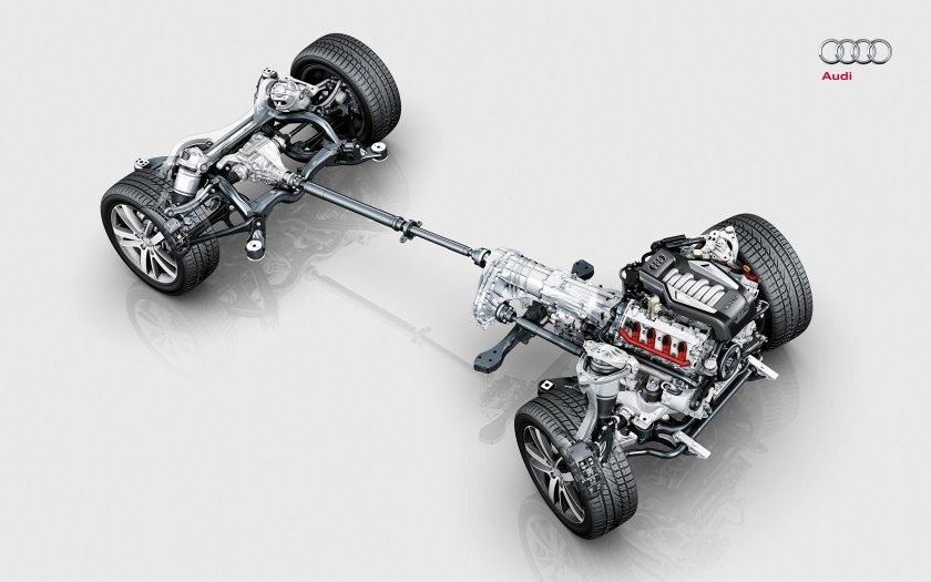 Полный привод кватро Ауди с3