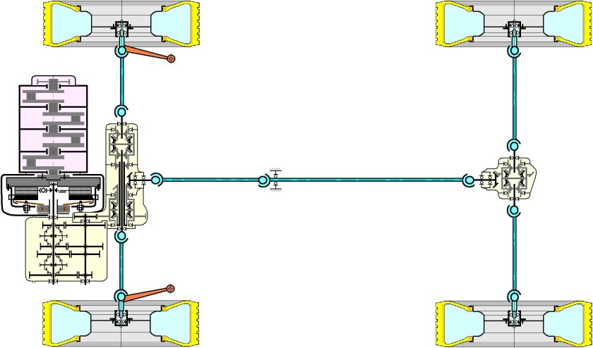 Схема трансмиссии Рено Дастер 4х4