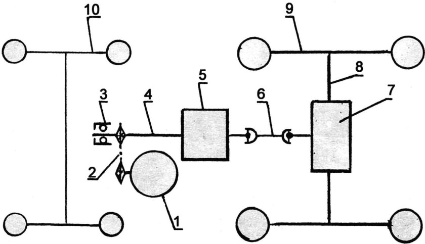 Кинематическая схема цепной передачи