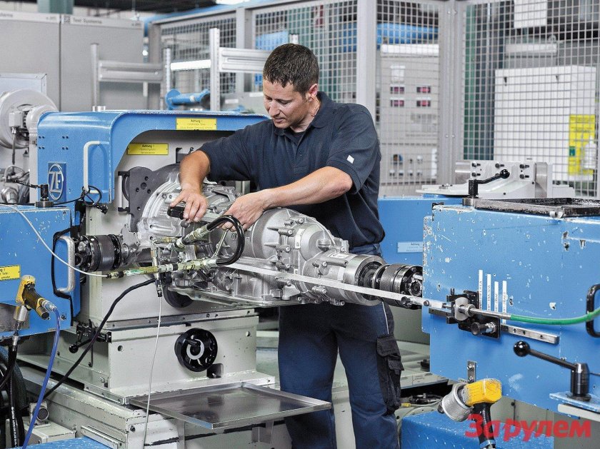 Технологические машины и оборудование