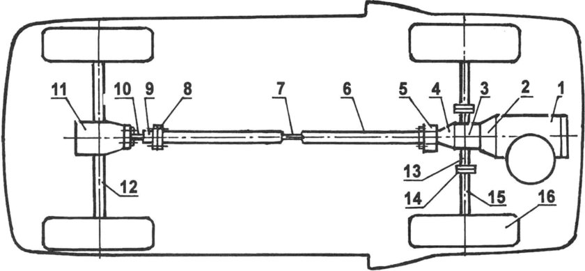 Схема трансмиссии Нива 2121