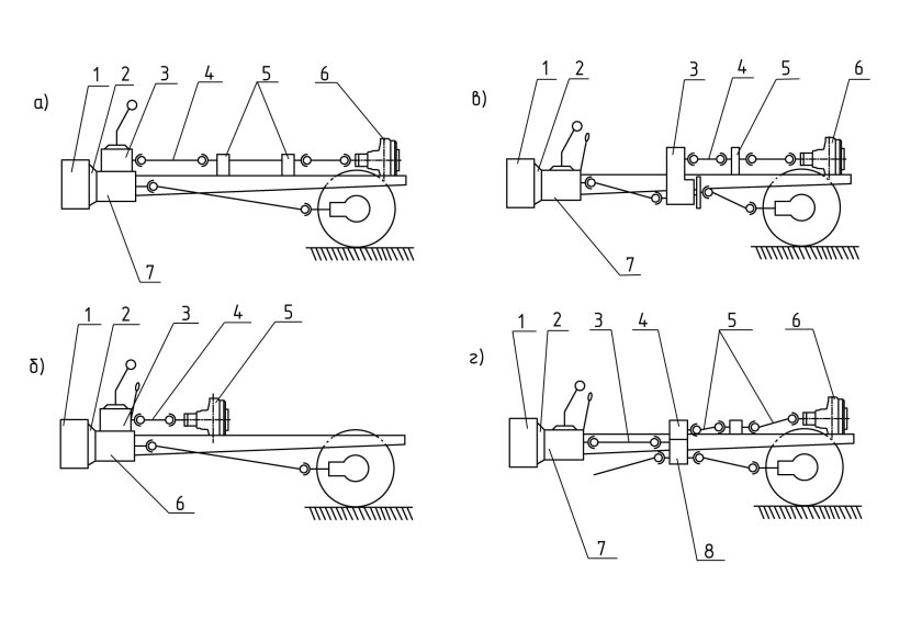 Схема дополнительной трансмиссии пожарного автомобиля