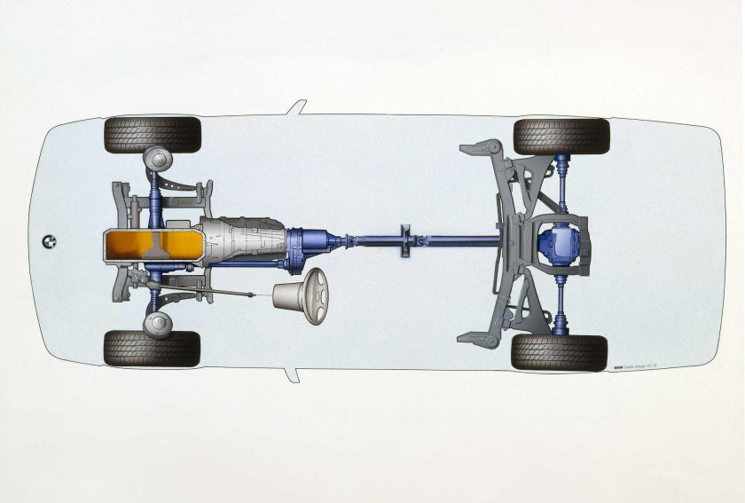 Трансмиссия BMW XDRIVE