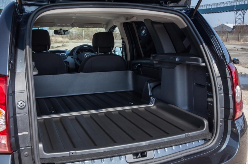 Renault Duster 2022 багажник