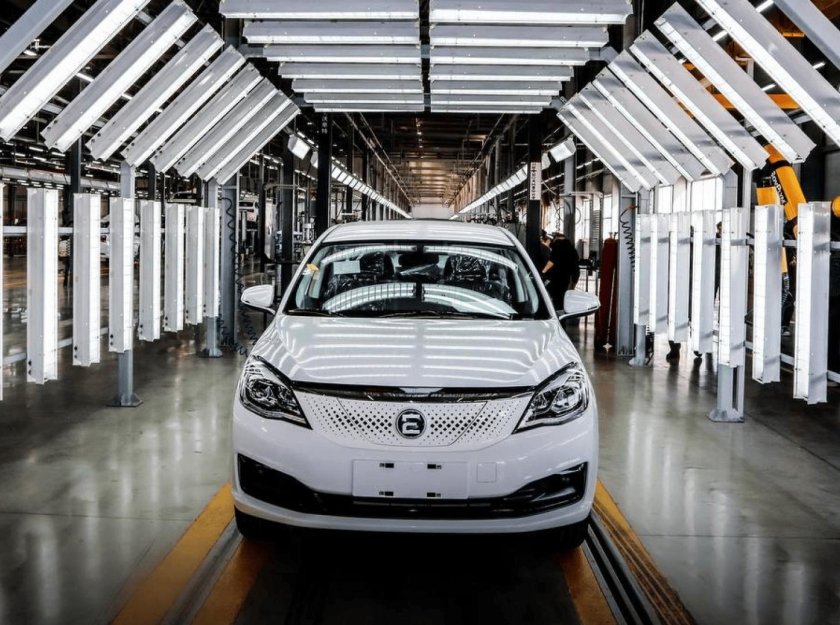 Моторинвест электромобили