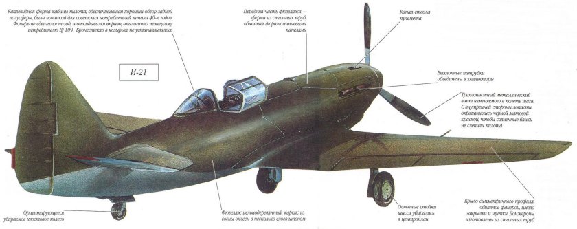 Самолет и-180 Поликарпова