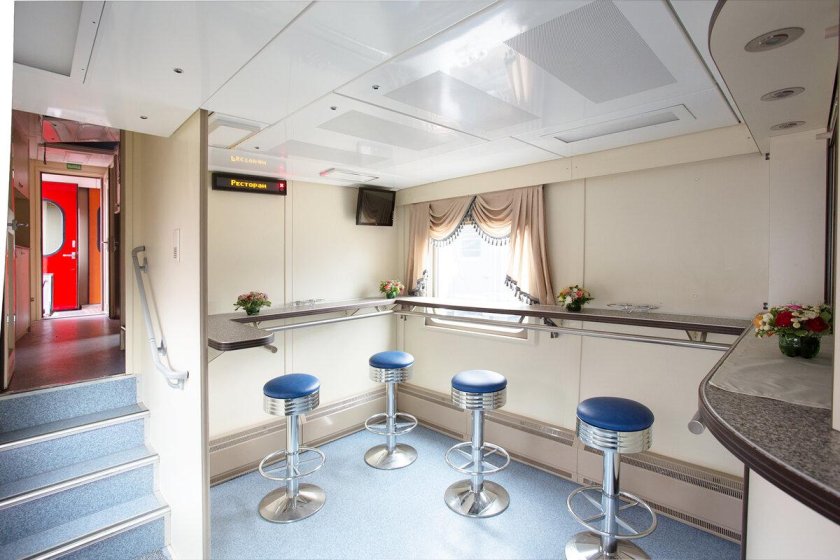 Двухэтажный вагон РЖД внутри