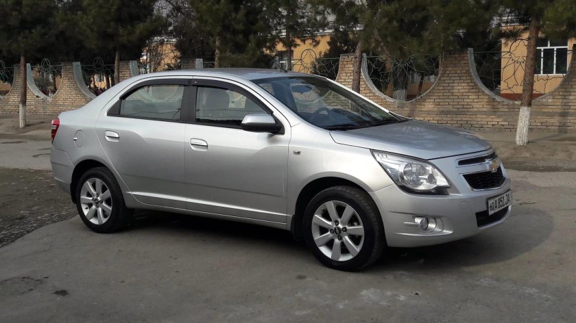 Chevrolet Cobalt r17