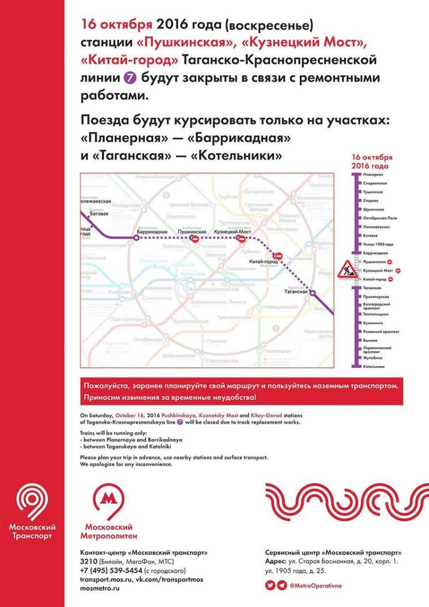 Таганско Краснопресненская линия Московского метрополитена