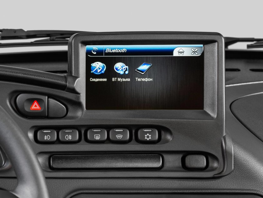 Шевроле Нива мультимедиа 2019 навигация
