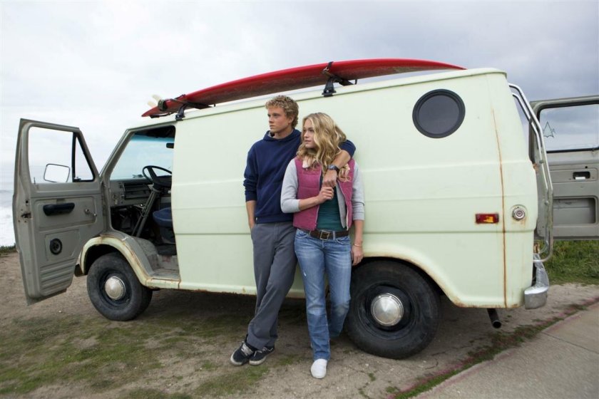 Покорители волн фильм 2012