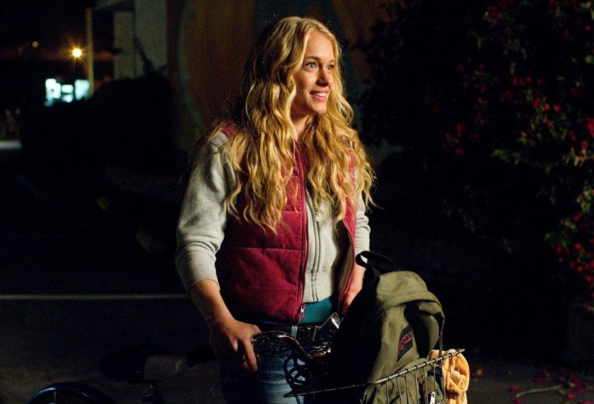 Покорители волн фильм 2012