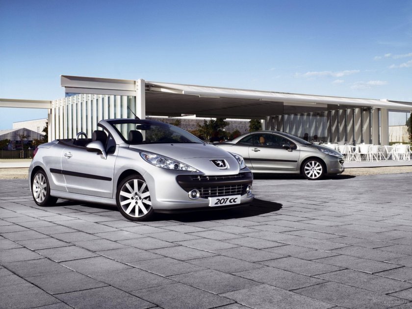 Peugeot 207 cc