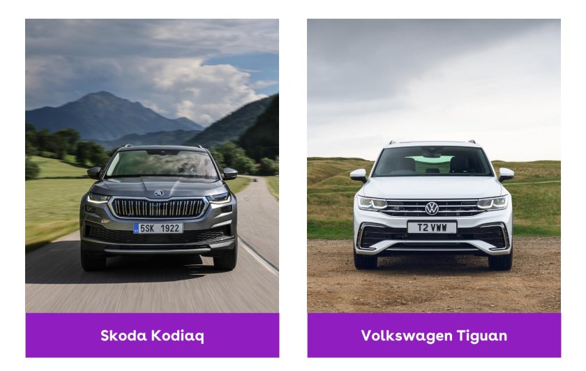 Volkswagen Teramont сравнить с Шкода Кадиак