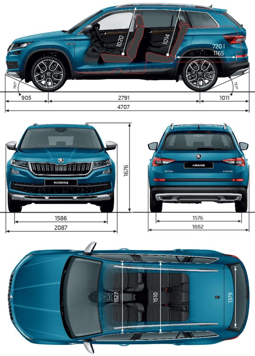 Новая Шкода Кодиак габариты