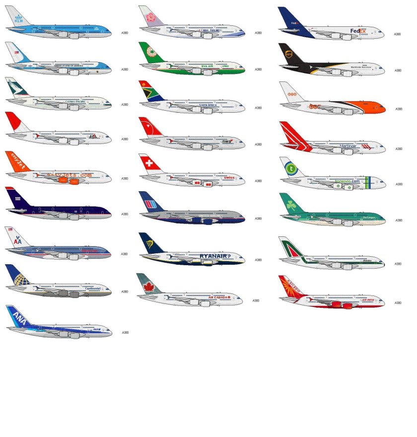 Самолеты Боинг Модельный ряд