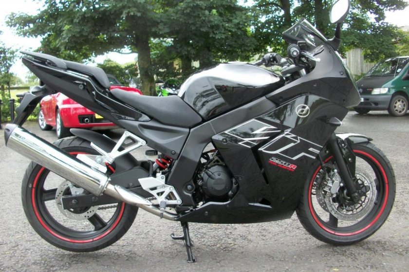 Спортбайк 400 кубов