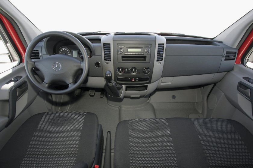 Панель Мерседес Спринтер 906