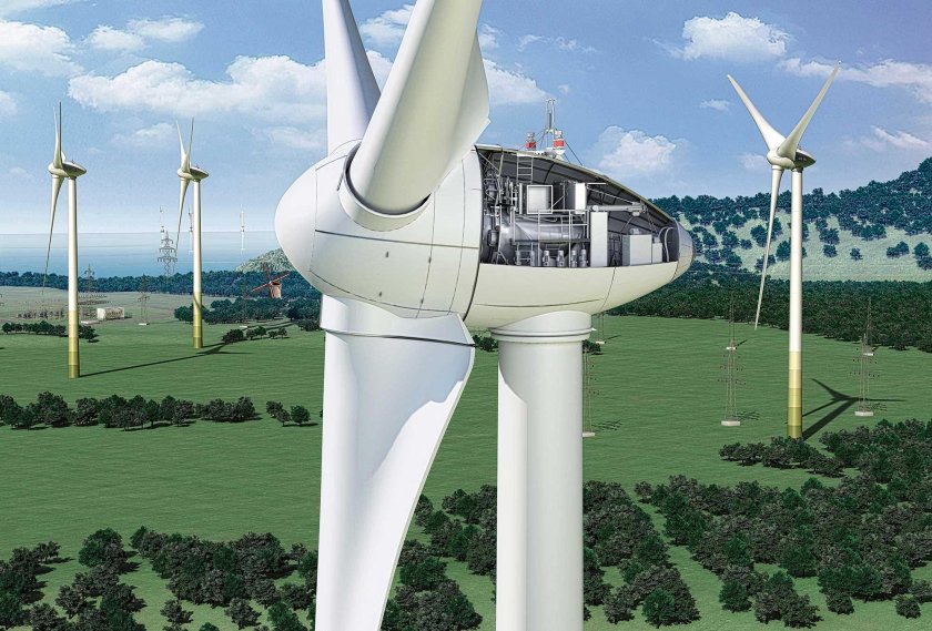 Ветрогенераторы Energy Wind